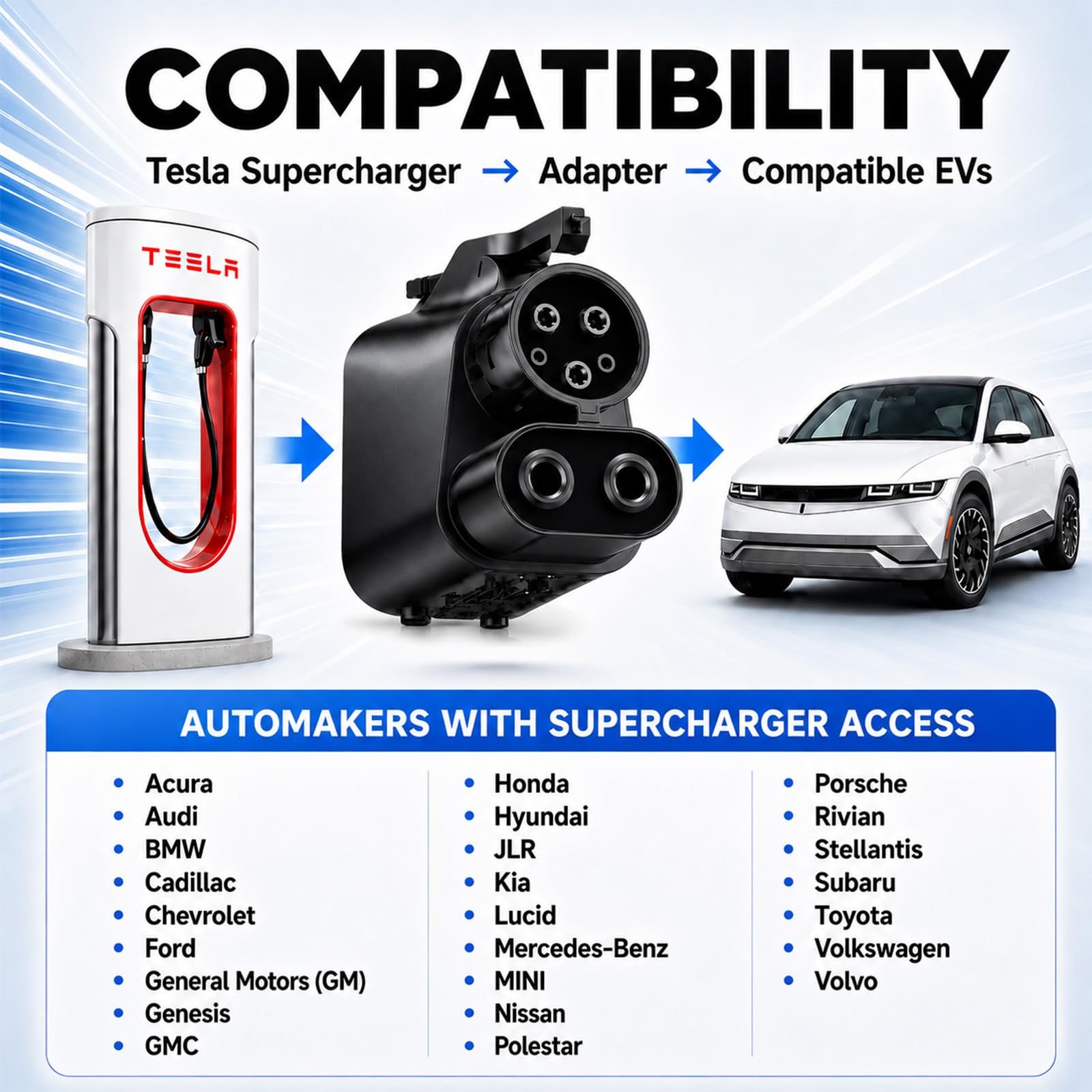 Amazon.com: NACS to CCS1 EV Adapter, 500A/1000V DC Fast Charging